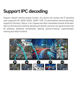8入力16出力Ledビデオプロセッサ4x4ビデオコントローラ付きIPCデコード - Product Image 3