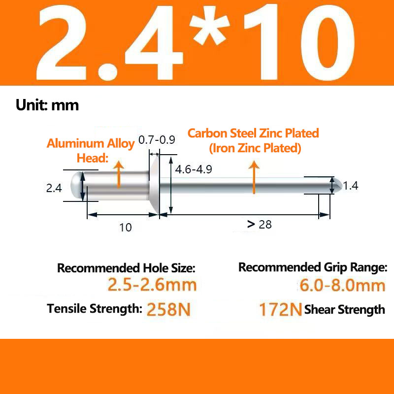 2.4x10