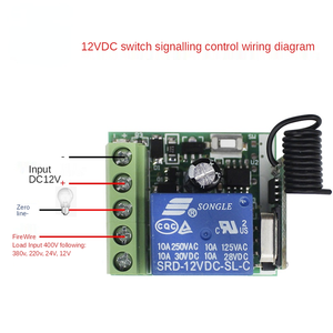 DC12V 10A relè <span class=keywords><strong>Controller</strong></span> Wireless 1CH in metallo sistema di accesso Garage Wireless 315MHz apprendimento rotolamento telecomandi fissi accessi