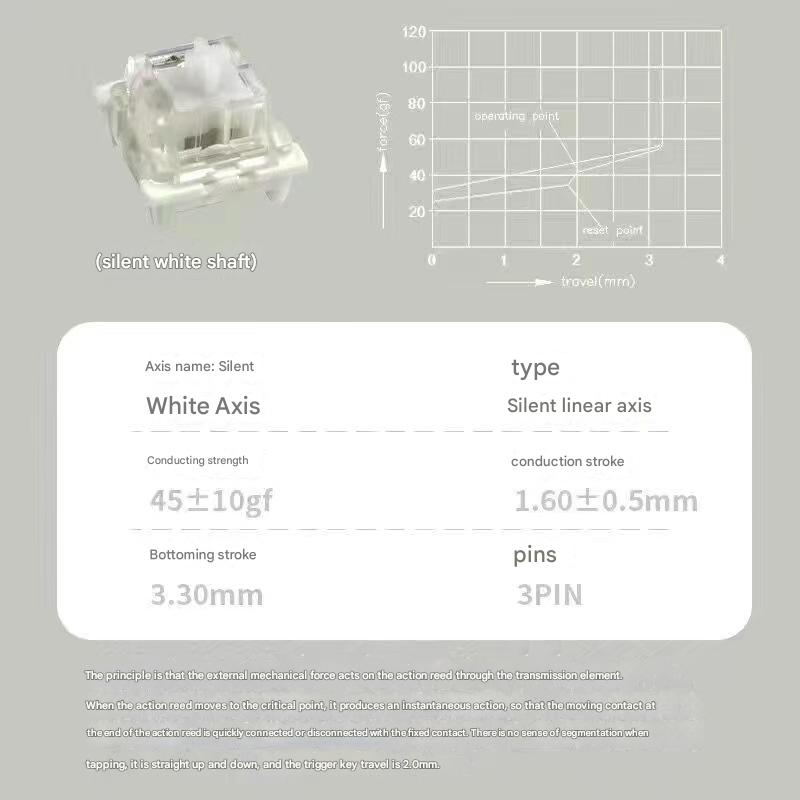 White-Silent White Switch-1 Pcs
