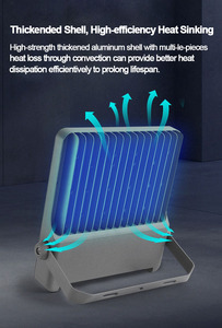 SUNRISE <strong>Led</strong> Project Lighting 6KV 10KV Surge Protoction <strong>60w</strong> 400 300 250w 200 100 50 Watts Projector Approved <strong>Led</strong> Flood Light - Product Image 6