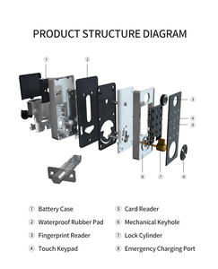 EBKN KF6552 akıllı kilit uzaktan kumanda RFID çelik pirinç Tuya teknolojisi için kart okuyucu alüminyum anahtarsız giriş SDK uyumluluk - Product Image 3