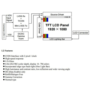 Pantalla LCD TFT de 21,5 pulgadas 1920*1080 con placa T-com de interfaz LVDS - Product Image 2