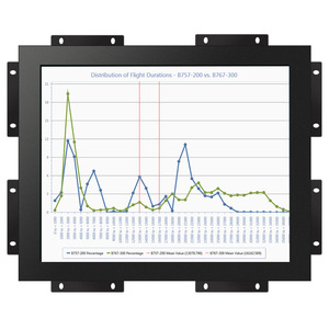Capacitiva 15 pulgadas industrial monitor de pantalla táctil integrado monitor - Product Image 1