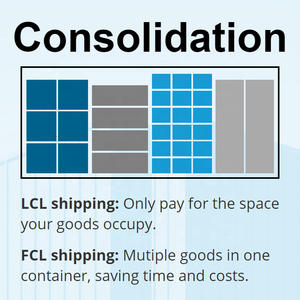 从中国到巴哈马的FCL (全集装箱装载) 海运代理货运代理Dropshipping Logistics - Product Image 5