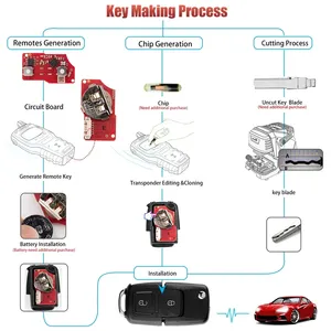 Arayüz XKB528EN evrensel uzaktan anahtar B5 tarzı 2 düğmeler VVDI için katlanır anahtar ikinci nesil araba uzaktan anahtar İngilizce sürüm - Product Image 3