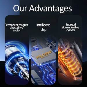 Bandenluchtpomp Voor Sup En Autoband Pomp Amazon Astroai Walmart Beste Luchtpomp Voor Autobanden - Product Image 2