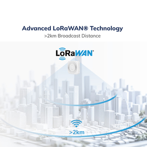 CO2-Feuchtigkeitstemperatur Luftqualität überwachungs gerät CO2-Monitor Luftqualität monitor Pm2.5 Tvoc Luftqualität IoT Lorawan-Sensor - Product Image 6