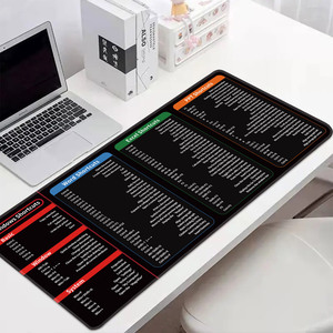 2025 Lw Miễn Phí Mẫu Tùy Chỉnh Chuột <span class=keywords><strong>Pad</strong></span> Cho Trò Chơi Chơi Game Bàn Phím Máy Tính Để Bàn Chuột <span class=keywords><strong>Pad</strong></span> Chống-Trượt Chuột Mat - Product Image 3