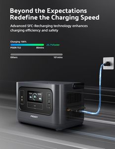 PISEN 1000 Вт домашний резервный генератор солнечной энергии 540Wh LiFePO4 аккумулятор 800 Вт вход переменного тока MPPT контроллер портативная электростанция - Product Image 2