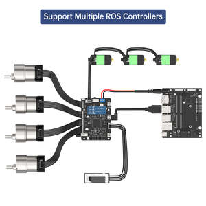 Placa de Control de Robot ROS para JETSON Raspberry Pi con Chip STM32F407VET6 compatible con Motor codificador de 4 canales PWM Bus Servo Control