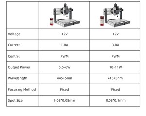 LUNYEE 3018 Plus 3,0 300*180mm CNC fresadora con Control de Software GRBL para fresado acrílico de madera MDF - Product Image 6