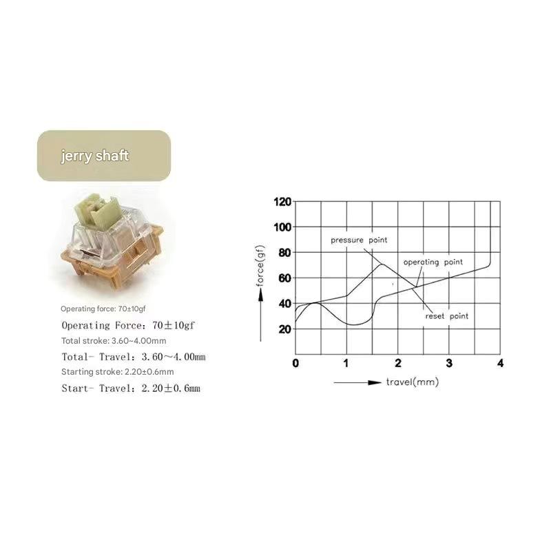White-Jerry Switch-1 Pcs