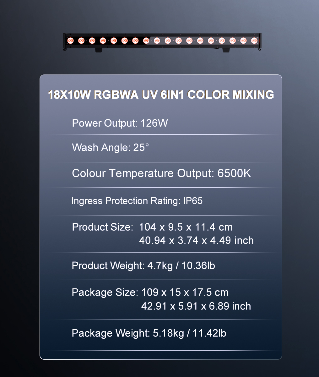 SH-CORALW1810A-RGBWAUV