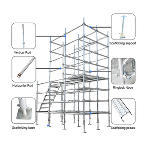 Directo de fábrica Tangshan Andamio Ringlock Acero duradero Galvanizado Layher Ringlock Sistema de andamio para edificios al aire libre - Product Image 3