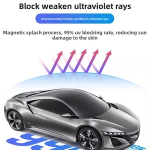 Màu xám phản chiếu vật nuôi cửa sổ xe Tint phim cách nhiệt và bảo vệ sự riêng tư UV bằng chứng và thay đổi màu sắc chức năng - Product Image 5