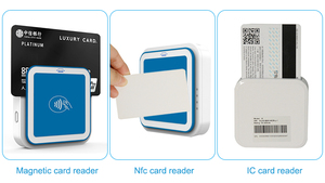 Mini lettore di Chip MPOS portatile Contactless pagamento con Smart Card USB tipo-C interfaccia lettore magnetico I9 - Product Image 2