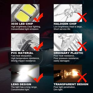 12v LED T10 W5W aydınlatma iç kama genişliği kuyruk lambası yan marker t10 led canbus ampul lisans lambası araba led ışık ampuller - Product Image 5