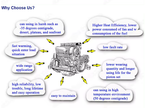 Cylinders 5.9L 4 Stroke Diesel <strong>Engine</strong> for Cummins ISBE185 30 4ISDe <strong>4.5L</strong> 185hp for Excavator Loader Bulldozer Grader Tractor - Product Image 6