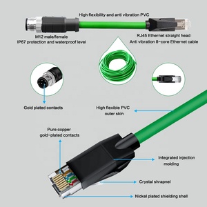 Fábrica al por mayor M12 Cable Ethernet Red Lan 4pin D Código Servo Comunicación Cámara industrial Cables de red - Product Image 6