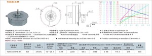 Fornitore della Cina 8833 motore a corrente continua ad alta coppia ad alta potenza 24v dc motore brushless con controllo PWM - Product Image 2