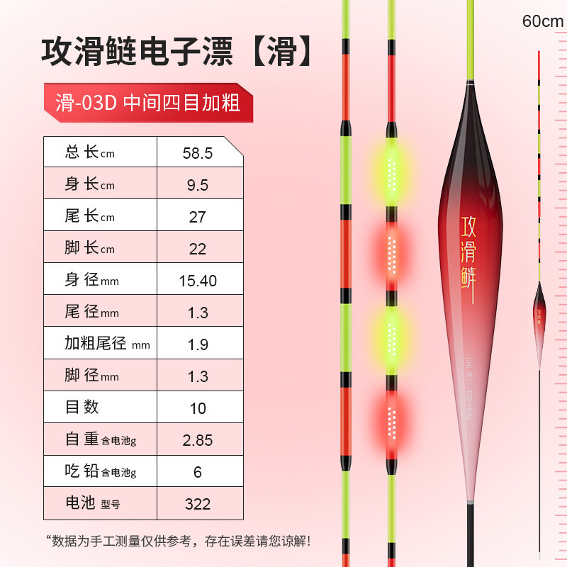 Ghl-sliding mouth-03d, 58.5cm, 60g, bottom fishing, led lamp, dr