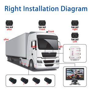 Detector do radar para o sistema do <span class=keywords><strong>sensor</strong></span> do estacionamento do caminhão com luz instantânea do alarme da voz câmera reversa do caminhão 24V com sistema do <span class=keywords><strong>sensor</strong></span> do estacionamento - Product Image 3