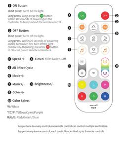 RGB RGBW WS2811 SK6812 IoT светодиодный контроллер SP528E SP529E Alexa Google Home приложение WiFi PWM SPI ARGB RF дистанционная световая лента DC 5-24V - Product Image 6