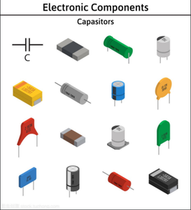 Tek durak Kitting hizmeti için Bom listesi elektronik bileşenler, ICS, sensör, transistörler, kapasitörler, led'ler, modül vb. - Product Image 3