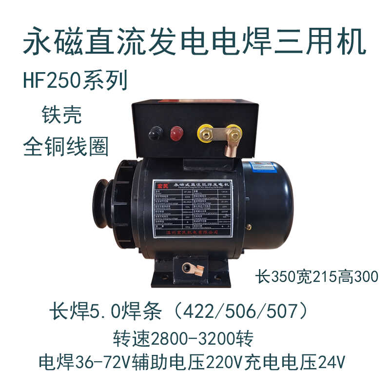 Hf250