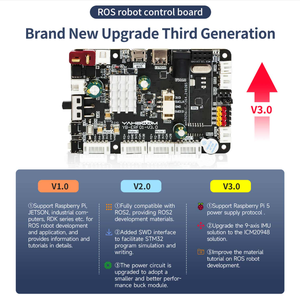 Scheda di controllo Robot ROS V3 0 STM32F103RCT6 modulo di espansione per Raspberry Pi 5 Jetson RDK X3 con 9 assi IMU 4WD Encoder motori - Product Image 5