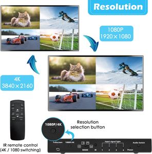 SYONG 4X1 HDMI Conmutador de salida 4 en 1 4K 30Hz Convertidores divisores de video 5 modos de vista MultiViewer para televisores Control remoto para CCTV - Product Image 4