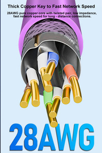 Ult-cat7 CAT7 28AWG Ethernet kablosu RJ45 3m yama kablosu ağ iletişim kategori Ethernet bilgisayar için 7 veri kabloları - Product Image 6