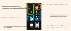 Оральный безболезненный бустер для анестезии, профессиональное стоматологическое оборудование для использования в больнице - Product Image 6
