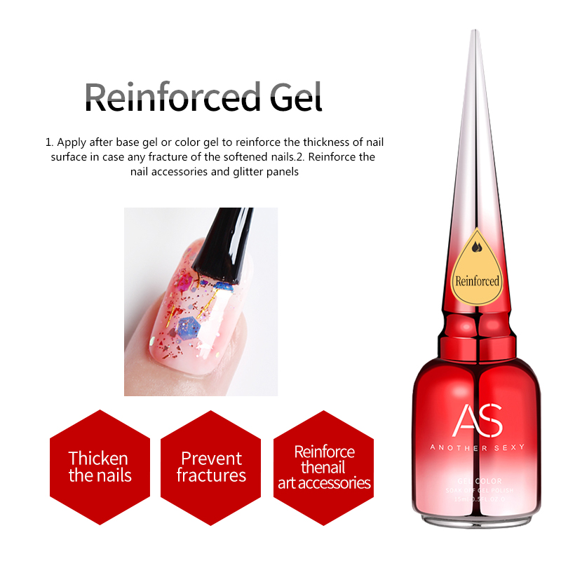 Reinforced Gel