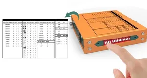 AVMATRIX MV04304-Chanel 3G-SDI Quad Split Multiviewer Video Switcher for SDI Monitor 11出力フォーマットEasy Control DIP Switch - Product Image 5