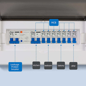 Disyuntor fácil de instalar 1P 2P 3P 4P Disyuntor Mcb Disyuntores en miniatura - Product Image 4