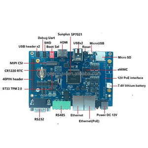 Scheda madre PCBA <span class=keywords><strong>Linux</strong></span> Banana Pi BPI-F2P