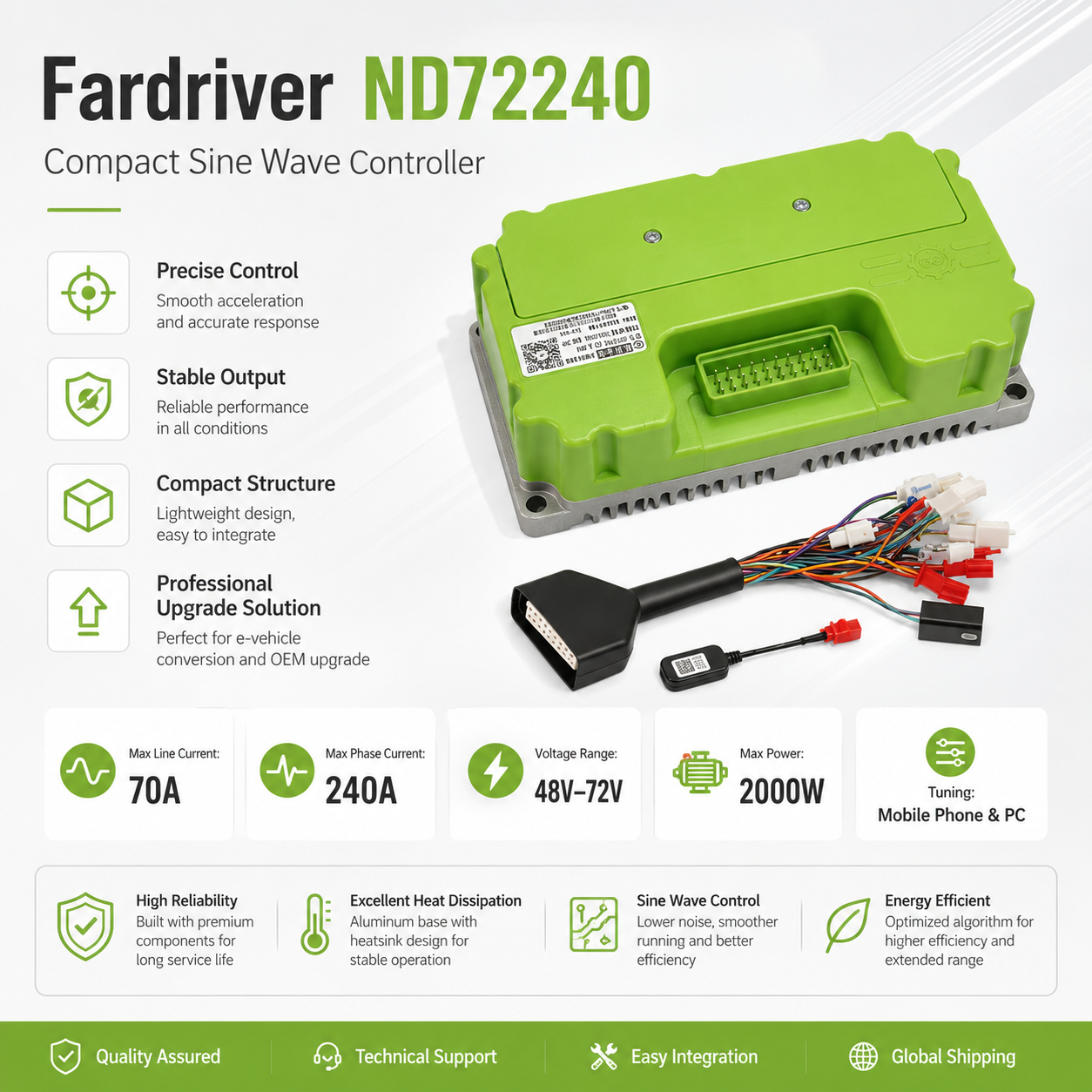 Fardriver ND72240