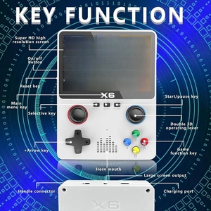 X6ミニハンドヘルドゲームコンソール2プレーヤーポータブルハンドヘルドプレーヤーミニクラシックPS3ビデオゲームコンソールX6ゲーミングコンソールスティック - Product Image 6