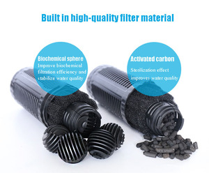 Minjiang Multi Functional <strong>Filter</strong> - Product Image 4
