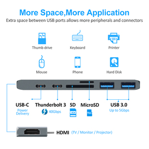 USB C集线器Thunderbolt 3 HD-MI兼容4K TF/SD阅读器PD适配器7合1 USB类型C集线器，用于Macbook TYPE-c集线器扩展坞 - Product Image 6