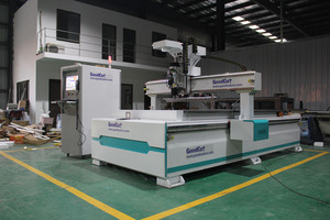 Enrutador de 4 ejes 1325 CNC ATC para grabado en madera 3D, modelo de fabricación con husillo ATC - Product Image 6
