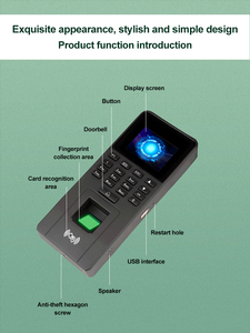 Presenza biometrica ESEYE e sistema di controllo accessi con riconoscimento delle impronte digitali USB ID Card Push dati WIFI/IP/OEM/SDK/TCP