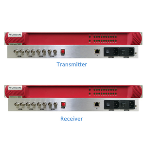 Sistema de transmisión de TV Digital, 4 canales, 3G, SDI, con receptor de vídeo y fibra óptica Ethernet - Product Image 1