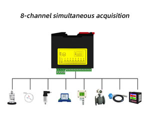 Módulo de entrada Digital Universal aislado superfino, automatización, 4 canales, PLC, módulo de entrada analógica, 8 canales, nuevo - Product Image 6