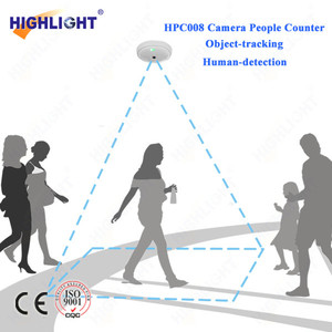 HPC008 tienda minorista POE habilitado WiFi conectividad shopper Analytics cámara electrónica contador de personas Dispositivo de conteo de tráfico - Product Image 4