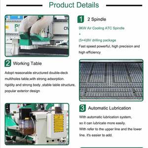 Möbel verschachteln Cnc-Bearbeitungsstation Maschine Holztür Schrank Platte Atc verschachteln Cnc-Router mit automatischem Be- und Entladen - Product Image 2