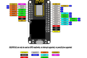 Esp32 ESP8266 Nodemcu WiFi0.96インチOLEDディスプレイCh340開発ボードArduino用IoTワイヤレスBTモジュール