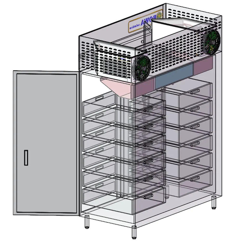 1つの動作する1つのスタンバイ冷凍ユニットは、実験キャビネットまたはサーモボックスに信頼性が高く強力な冷却源を提供します